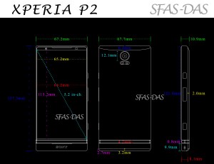Spesifikasi Sony Xperia P2