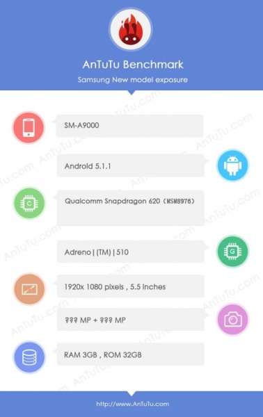 Samsung Galaxy A9